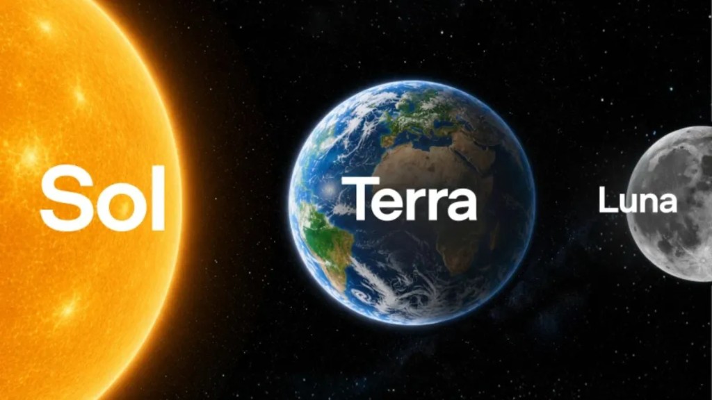 GPT-5.6 (Sol, Terra, Luna) και ChatGPT Work: τι αλλάζει πραγματικά