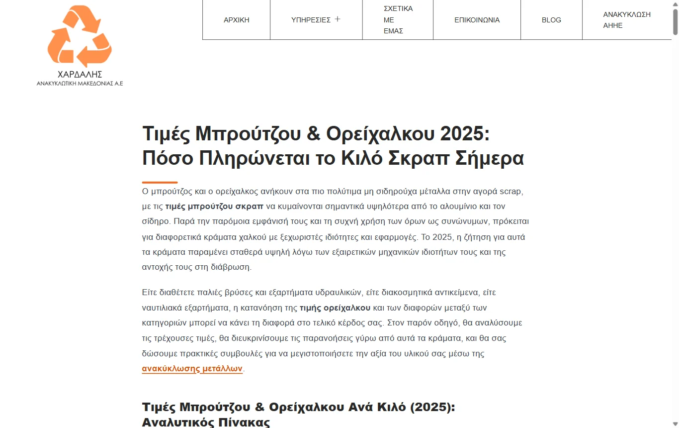 Χάρδαλης Ανακυκλωτική Μακεδονίας, η σελίδα που εμφανίζεται στη θέση 2 της Google για «μπρουτζος τιμη κιλου»