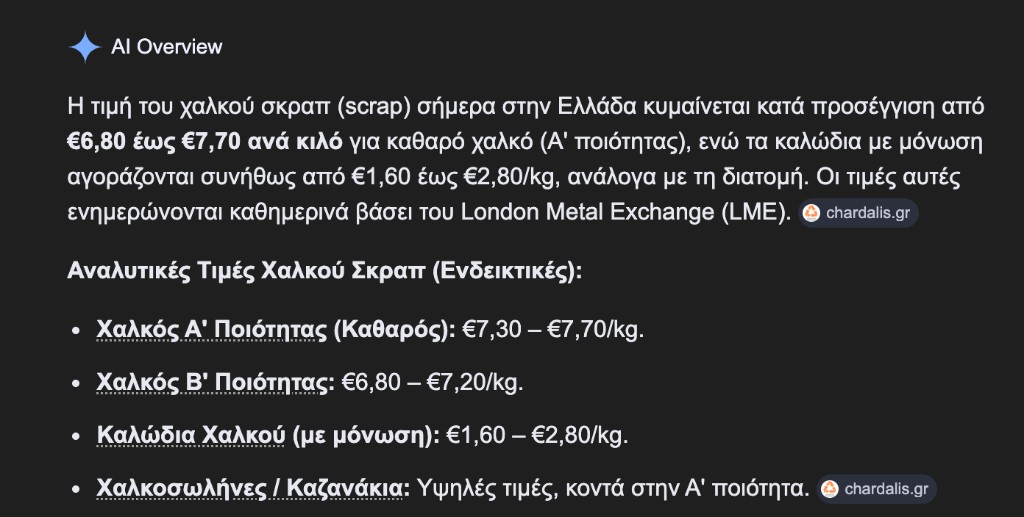 Χάρδαλης - τιμή χαλκού σήμερα σε ευρώ