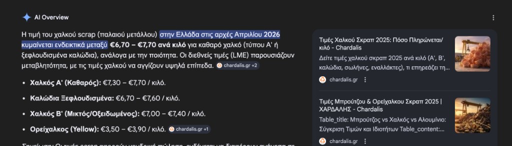 Χάρδαλης - χαλκός τιμή